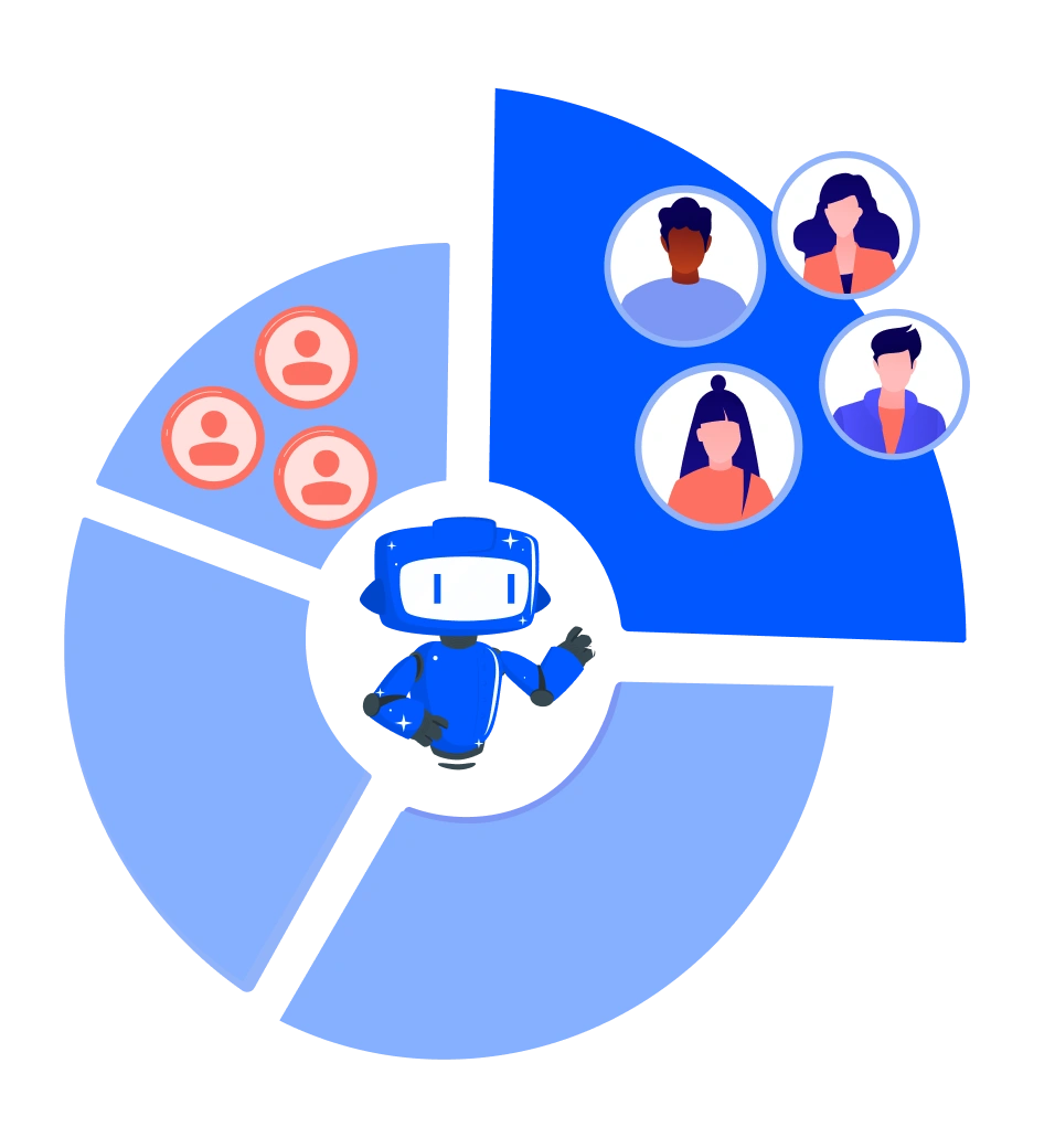 ai in warranty and after-sales support